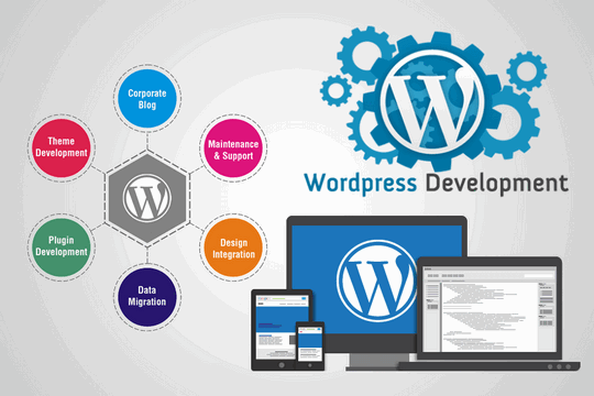 8 Free Fully Customizable WordPress Themes for 2020WordpressIntegration.com